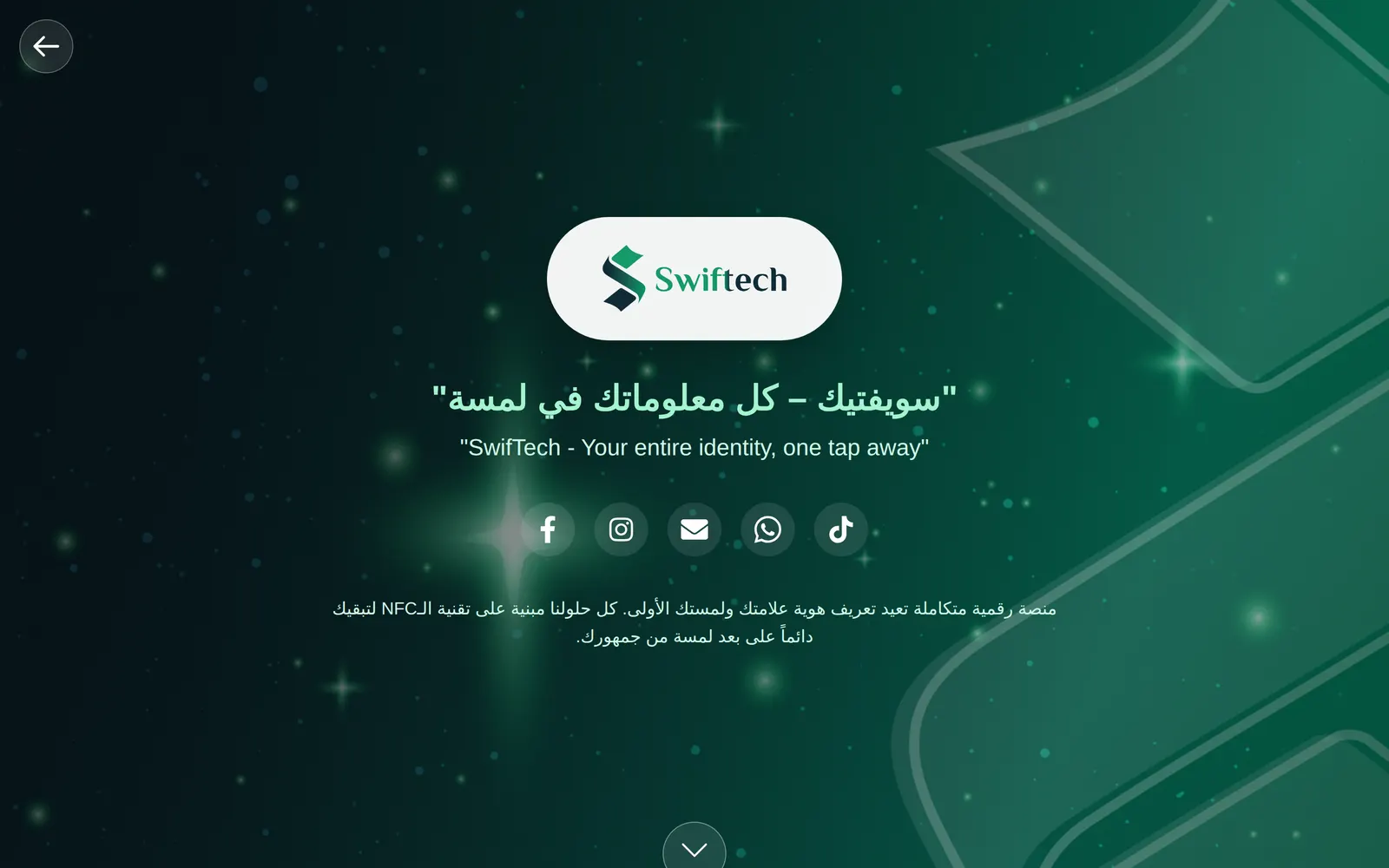 Swiftech NFC cards